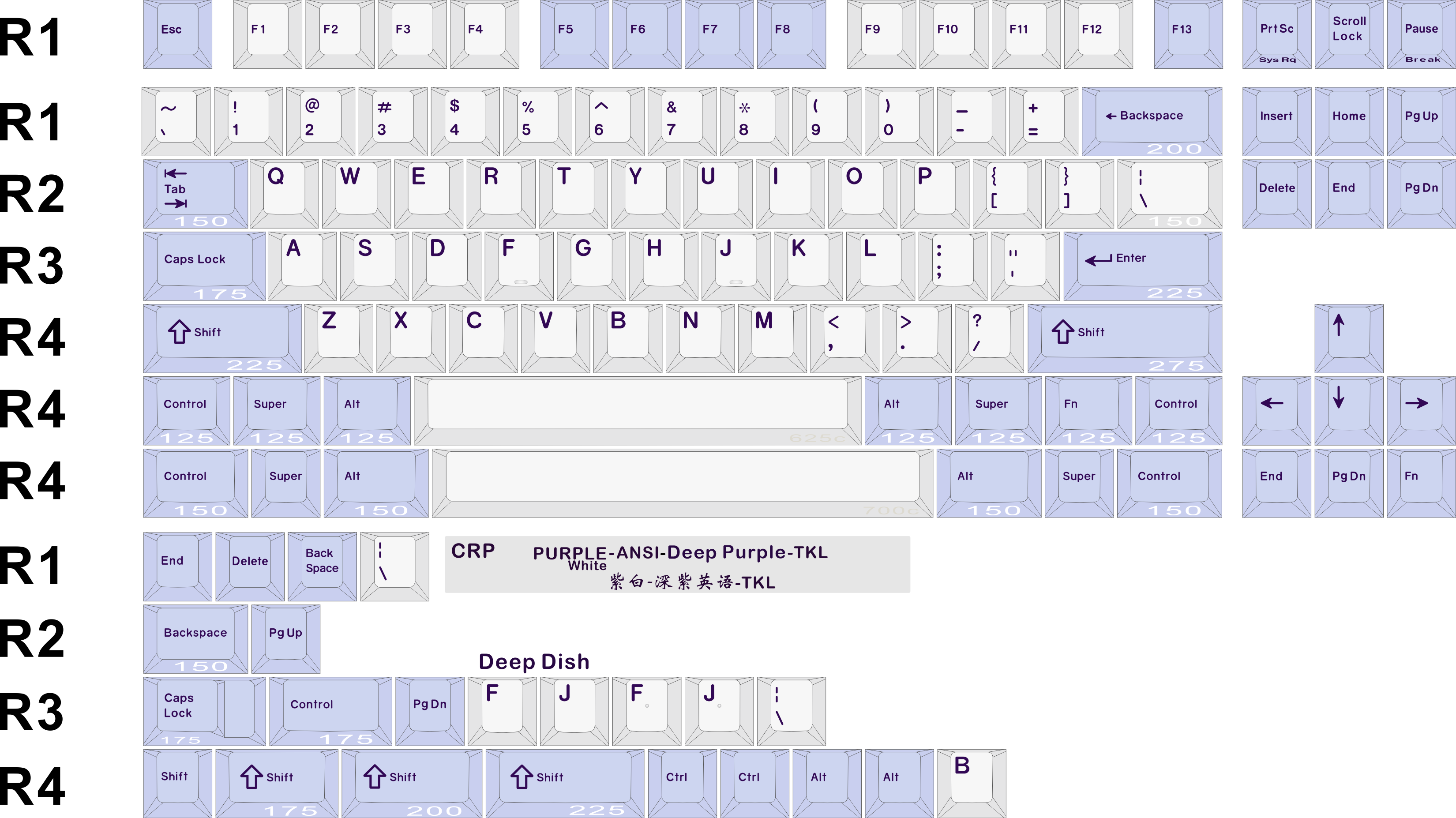 CRP R6 White Pink Purple Keycaps